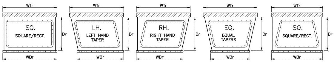 Anti-Glare Sun Screen Technical Data
